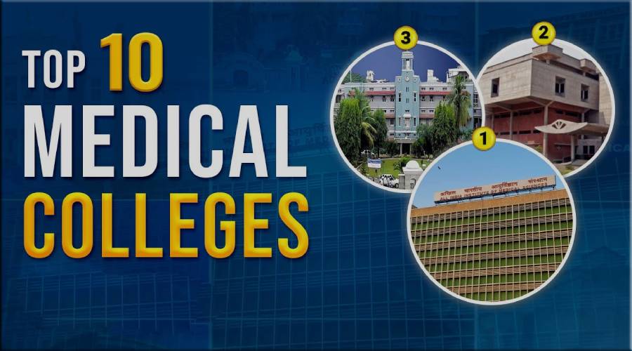 MBBS Colleges in India