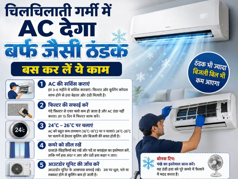 AC